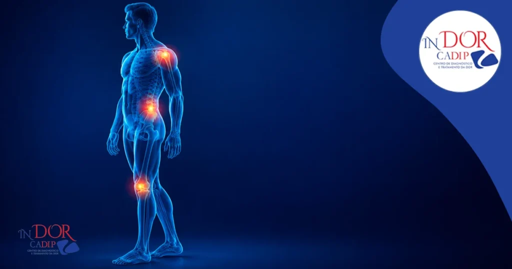 Problemas ortopédicos mais comuns: silhueta do corpo humano com coluna, ombro e joelho destacados em pontos de dor.